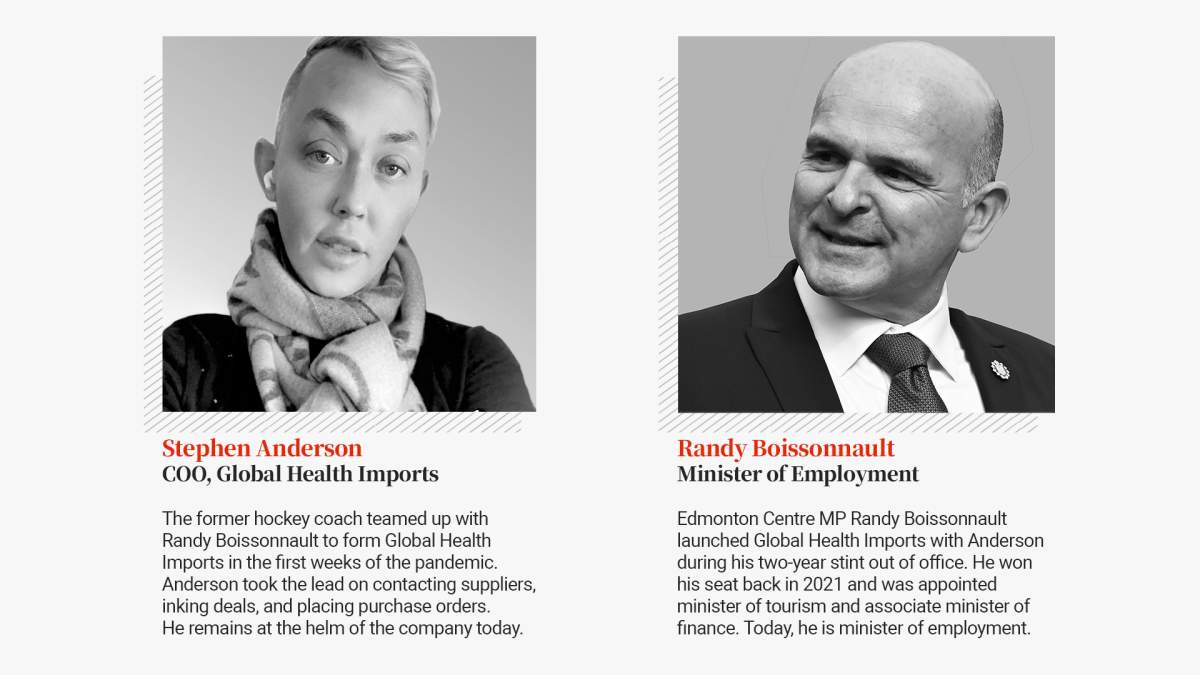 Boissonnault’s business associates to testify before ethics committee - image