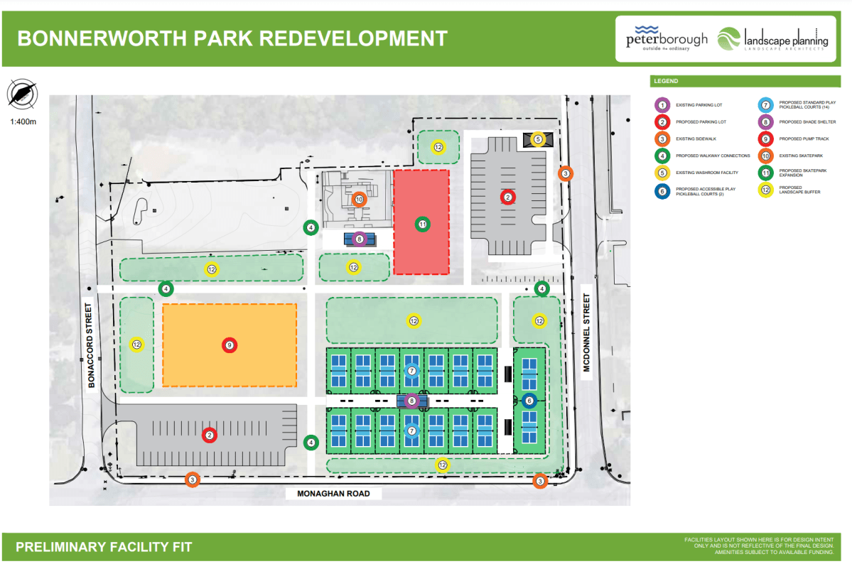A conceptual design for Bonnerworth Park in Peterborough, Ont., which includes 16 lit pickleball courts.