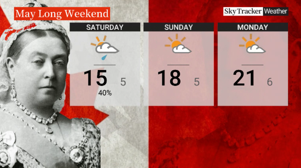 Temperatures warm through May long weekend.