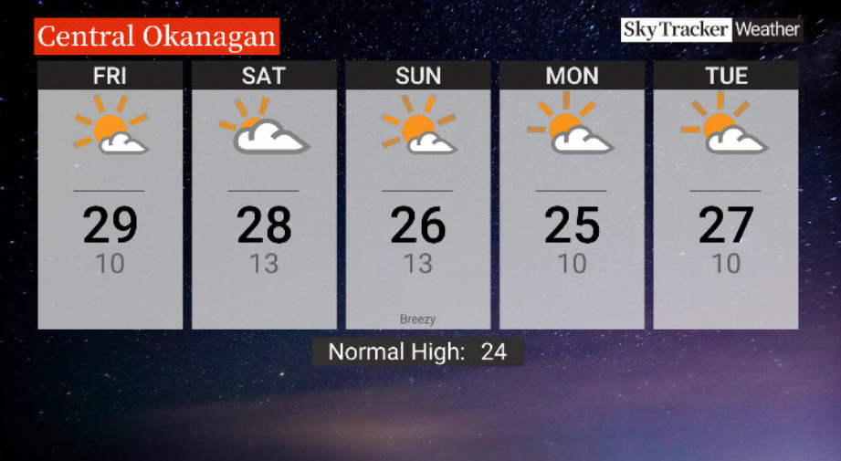 Here is your Okanagan 5-Day SkyTracker Weather Forecast.