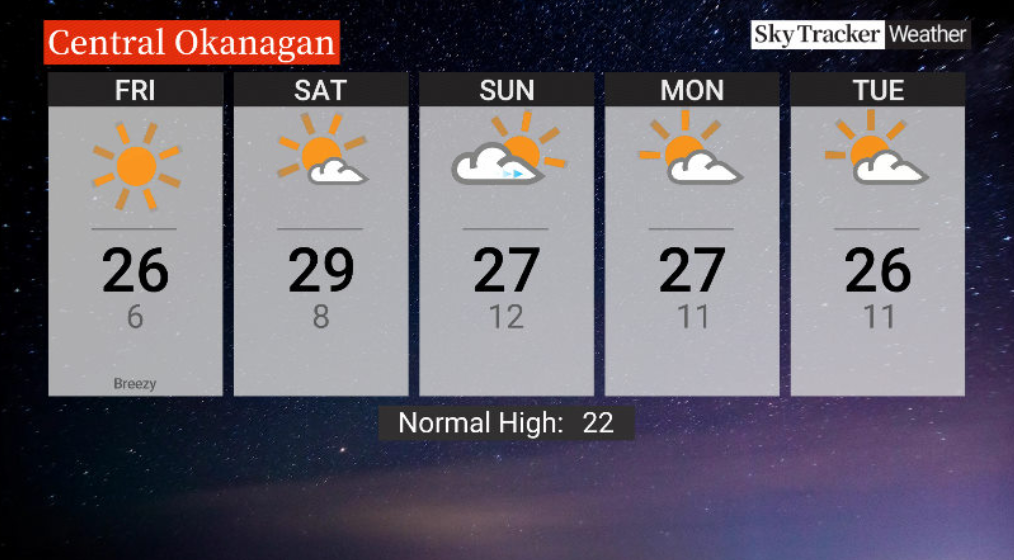 Here is your Okanagan 5-Day SkyTracker Weather Forecast.