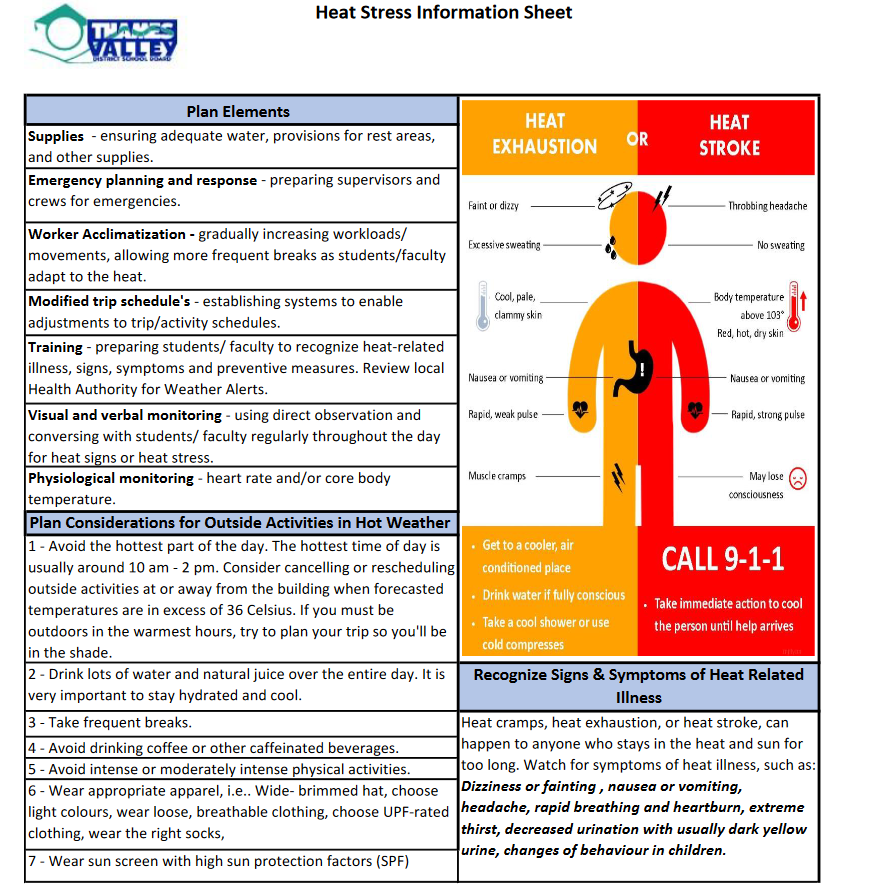 A tip sheet regarding heat stress sent to TVDSB staff and teachers on Monday, June 17, 2024.