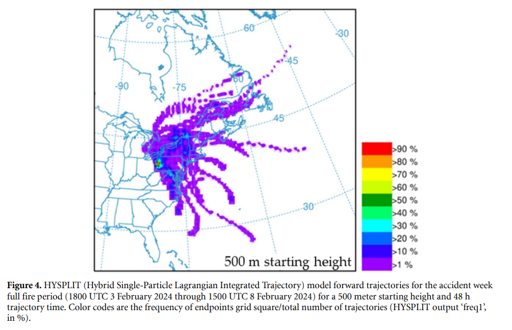 A map depicting modelled trajectory of chemicals from the Ohio train derailment as they moved on the wind. It covers much of the northeastern U.S. and parts of Southern Ontario, up toward Quebec.