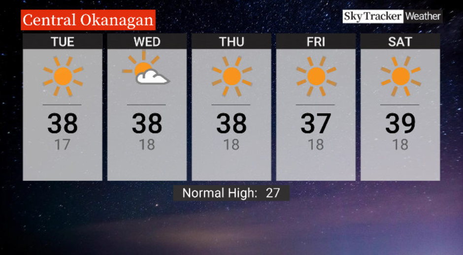 Here is your Okanagan 5-Day SkyTracker Weather Forecast.