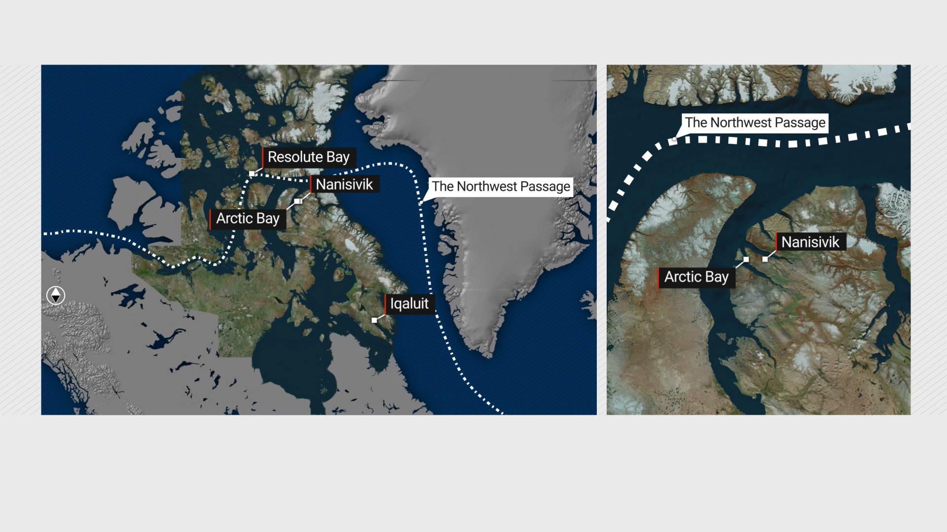 Arctic security