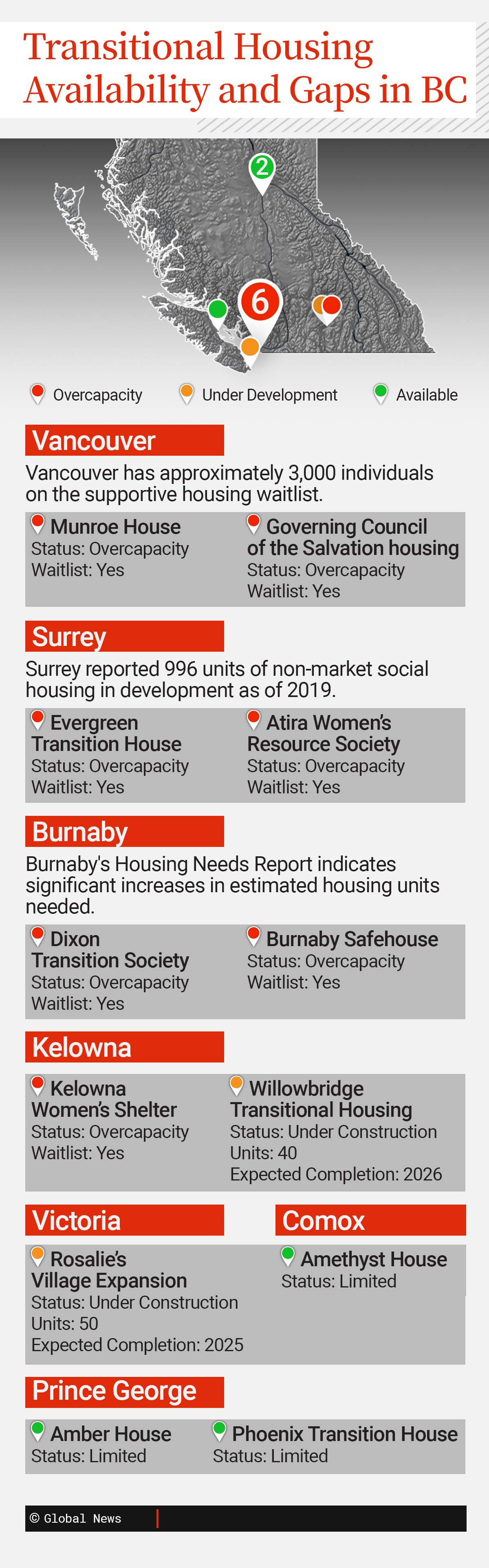 ‘I thought we were going to be homeless’: B.C.’s housing crisis affects women fleeing abuse - image