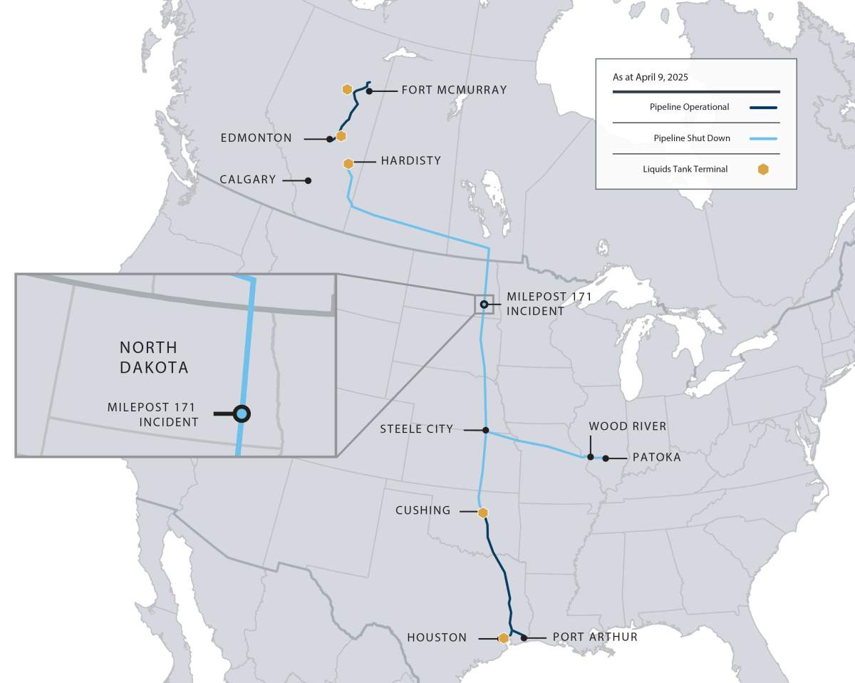The 4,327 kilometre Keystone Pipeline carries crude oil from Hardisty, Alberta to refineries in Illinois, Oklahoma and Texas. The April 8 spill, happened at Milepost 171, near Fort Ransom, North Dakota.