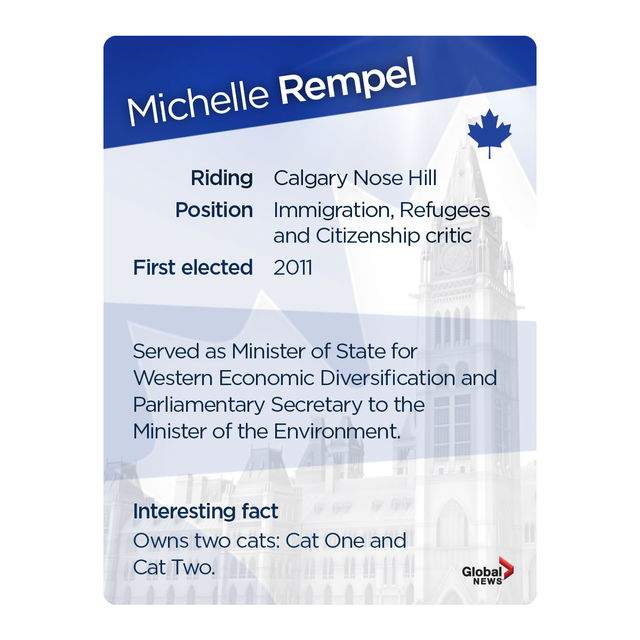 MP trading cards: Official Opposition Edition - image