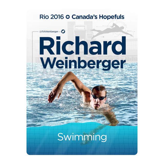 Rio 2016:  Team Canada trading cards. Collect them all! - image