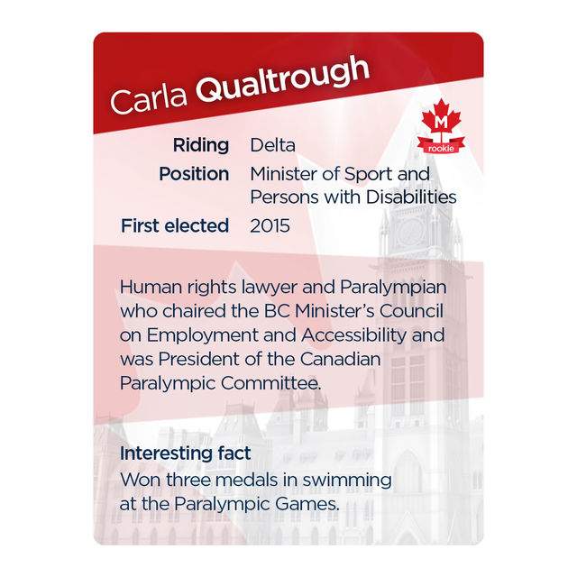 Collect them all: Trudeau cabinet trading cards - image