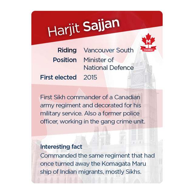 Collect them all: Trudeau cabinet trading cards - image