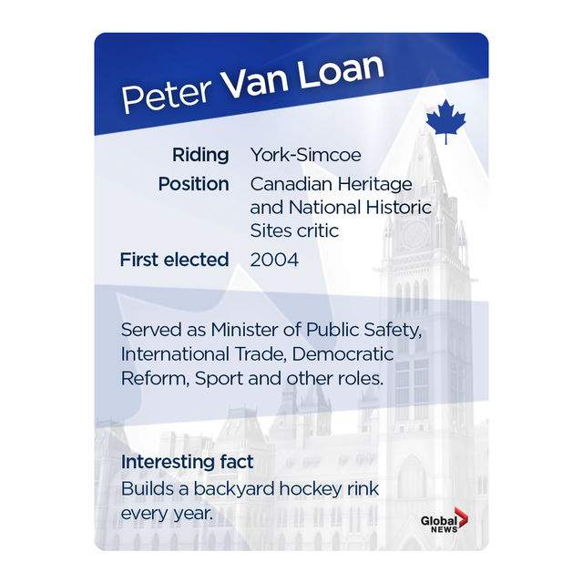 MP trading cards: Official Opposition Edition - image