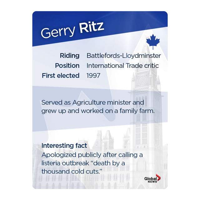 MP trading cards: Official Opposition Edition - image