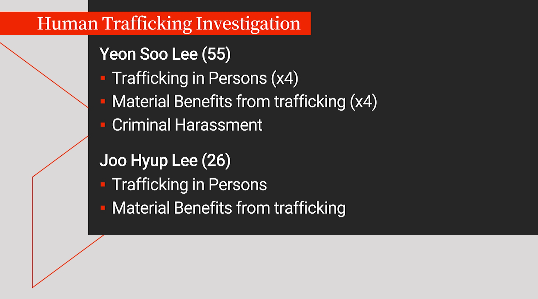 55-year-old Yeon Soo Lee and his son, 26-year-old Joo Hyup Lee, were both charged with human trafficking and material benefits from trafficking.