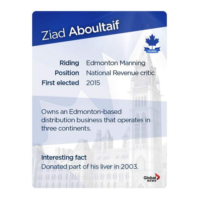 MP trading cards: Official Opposition Edition - image