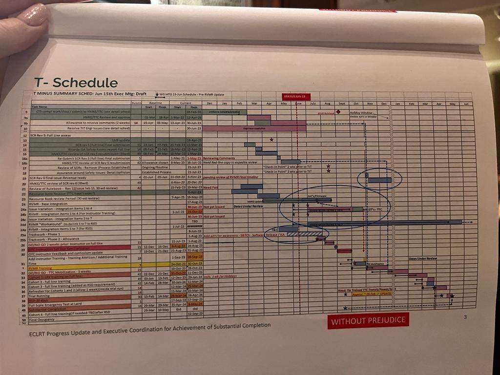 A draft schedule for the Eglinton Crosstown LRT from June 2023.