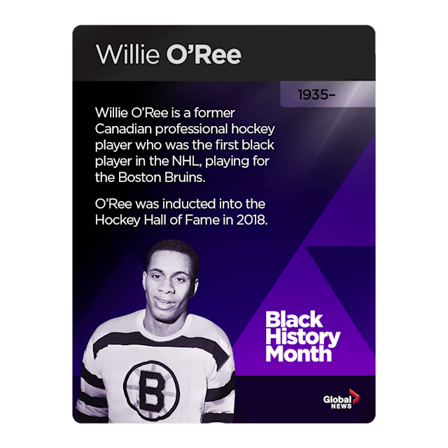 Black History Month 2019: 28 historical black figures to celebrate - image