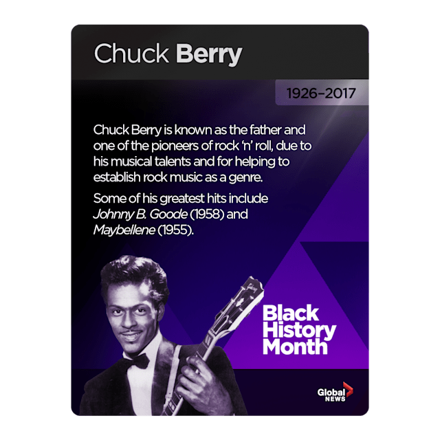 Black History Month 2019: 28 historical black figures to celebrate - image