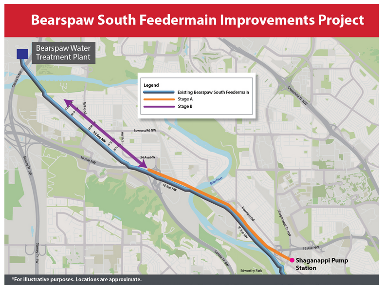 A map outlining the paralleling of the Bearspaw feeder main