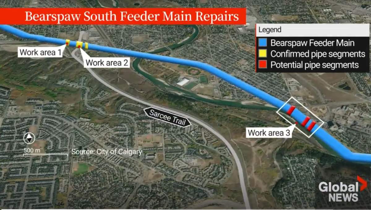 The city of Calgary will be shutting down the Bearspaw South Feeder Main again, starting Mar. 9, to do repairs of several sections of the pipe along 16 Avenue N.W. near Sarcee Trail.