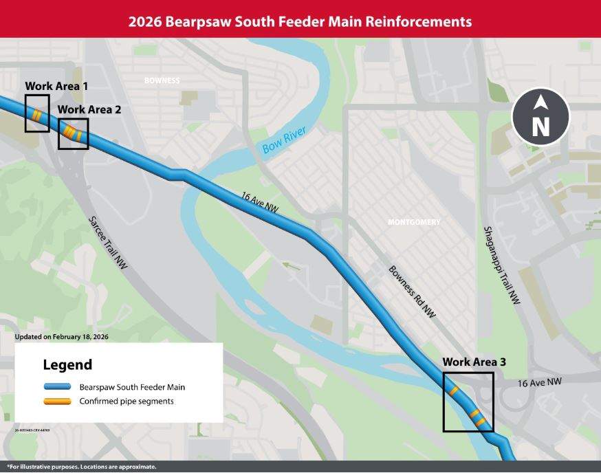 The city of Calgary says the Bearspaw South Feeder Main could be back in service within days, following emergency repairs to nine damaged sections of the pipe, seen here marked in orange.