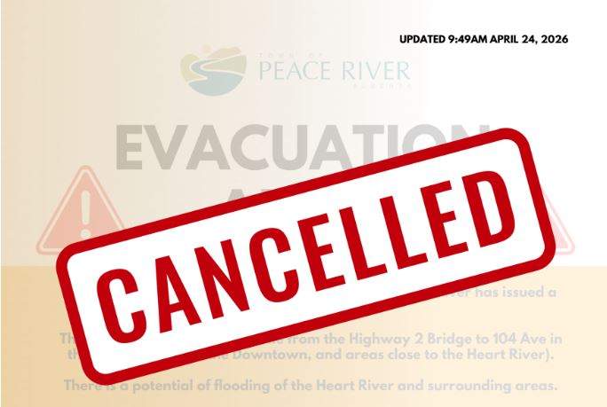 The town of Peace River, Alta. has cancelled an evacuation alert after the threat of flooding from the Peace and Heart River eased overnight.