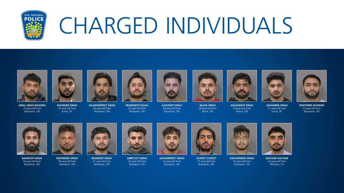 PRP extortion arrests