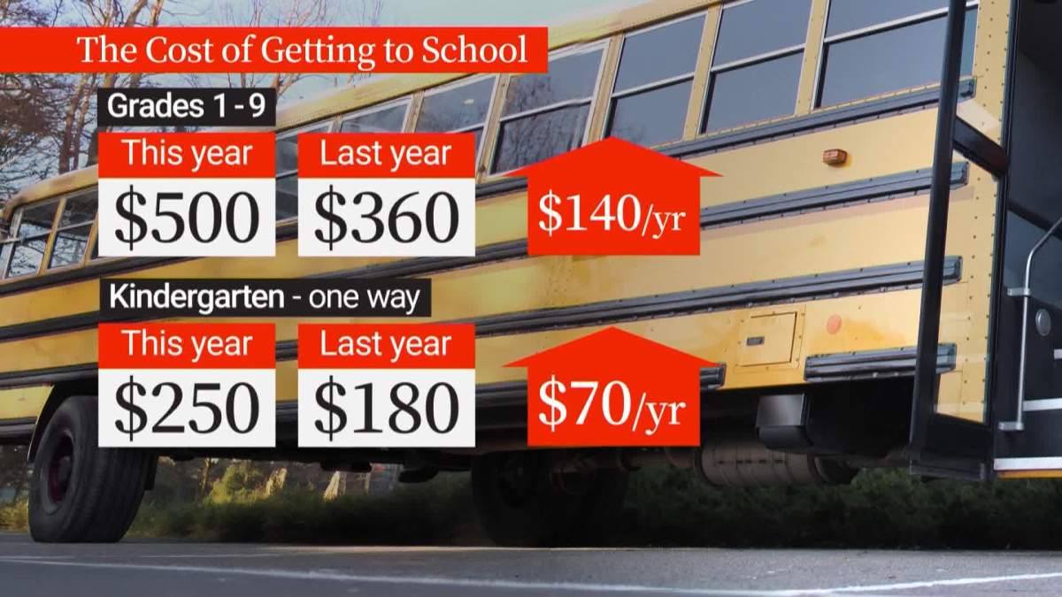 Some families who have students who attend schools run by the Calgary Board of Education are facing a spike in fees of up to $140 per rider next year.