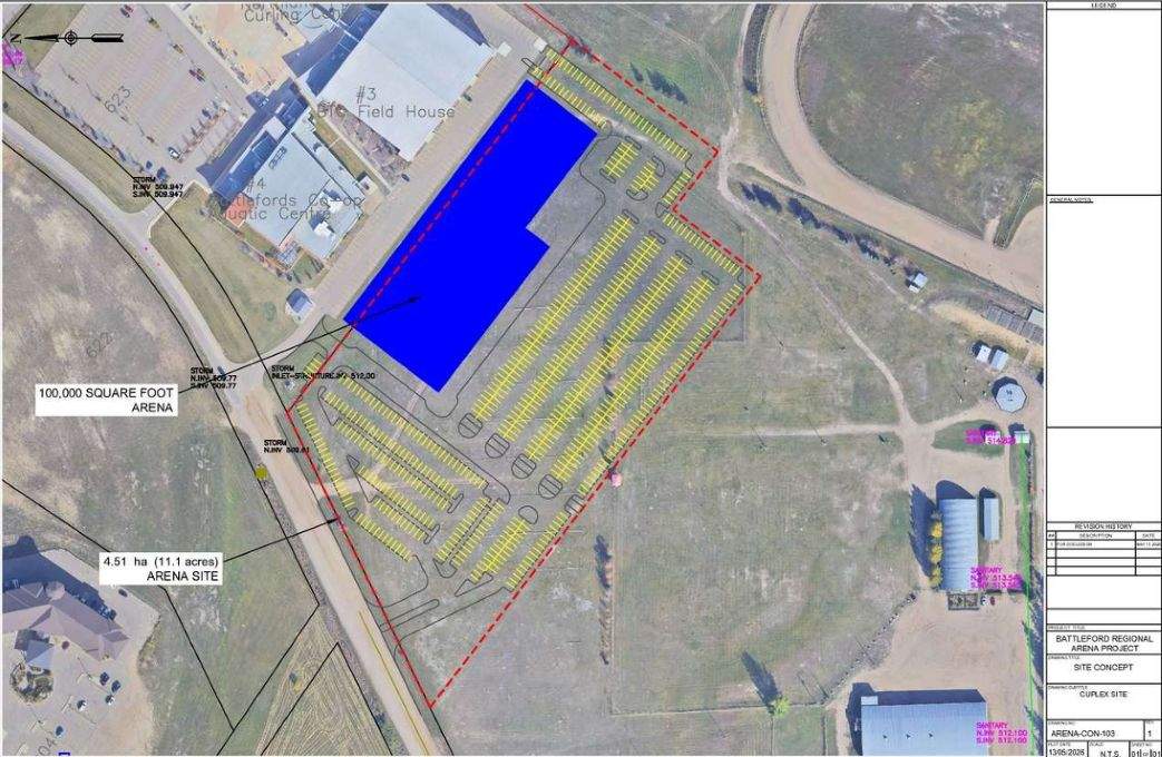 Renderings provided by the city are subject to change, it said, but the plan currently expects the new facility to sit adjacent to the Field House and aquatic centre.