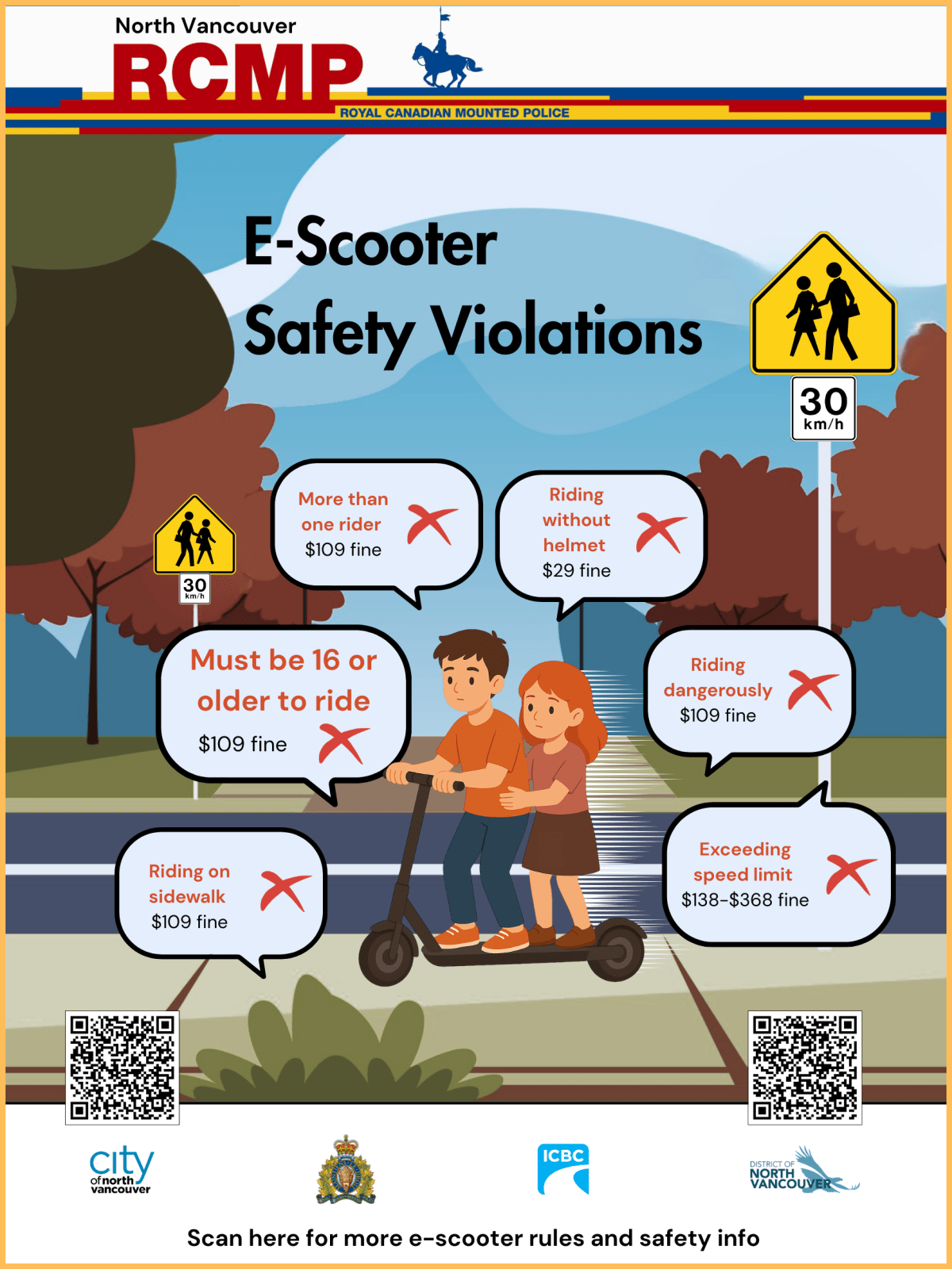 What not to do when operating an e-scooter.