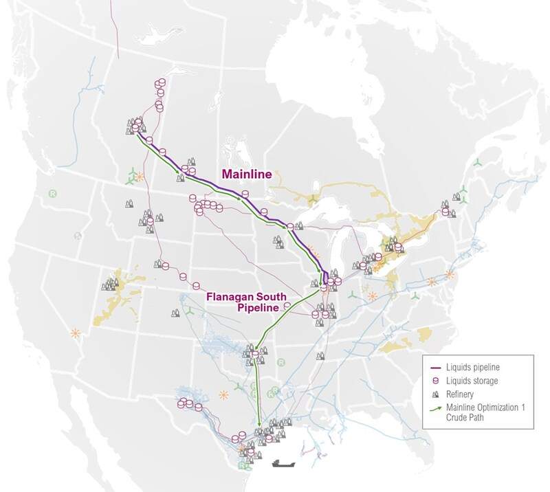 Enbridge announced in Nov. 2025 that it was proceeding with the the Mainline expansion project at a cost of US$1.4 billion.