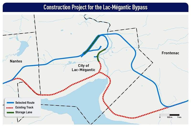 Quebec rail bypass