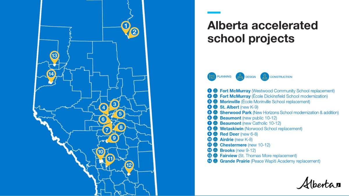 Fourteen new schools will be built in areas of Alberta that are outside the two major cities.