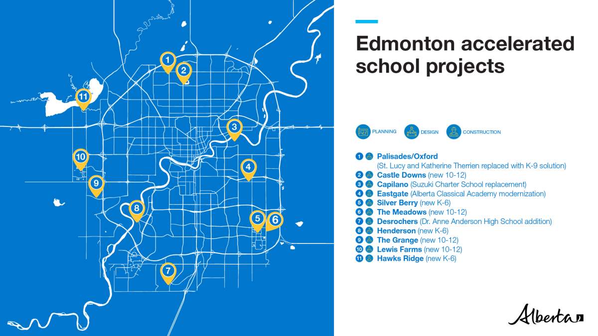 Elevent of the new schools will be built in Edmonton.