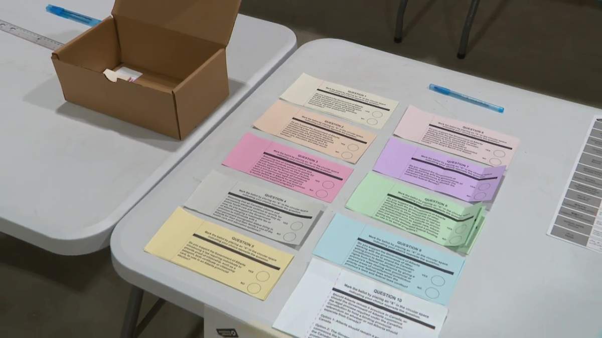 Elections Alberta ballots for the Alberta referendum on Thursday, September 3, 2026.