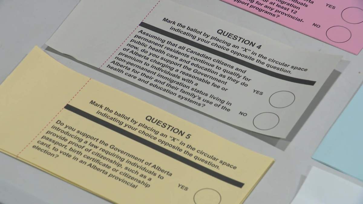 Elections Alberta ballots for the Alberta referendum on Thursday, September 3, 2026.