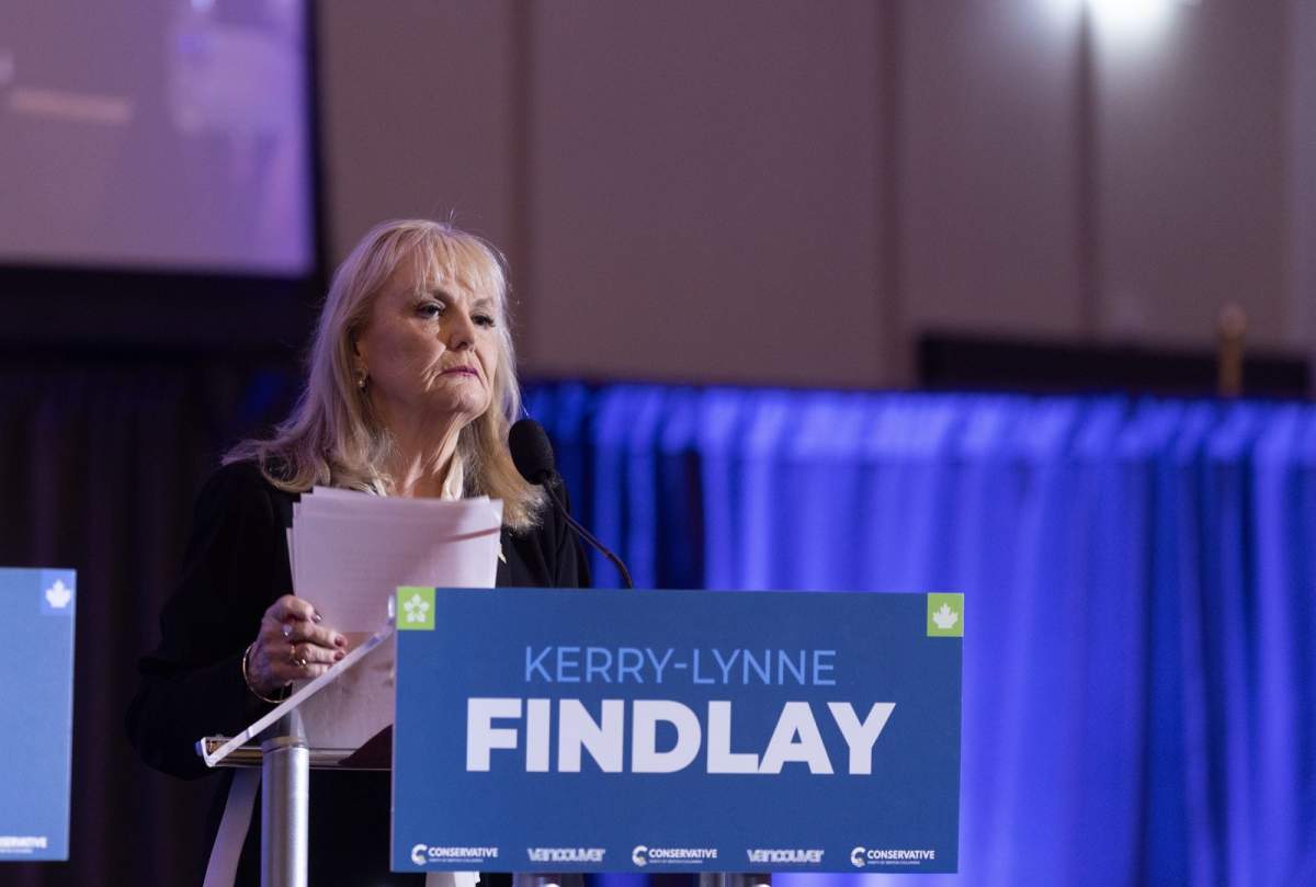 Findlay