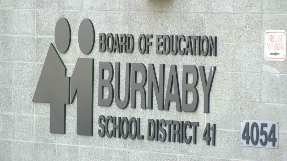 Burnaby Board of Education
