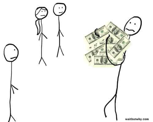 Naked Net Worth