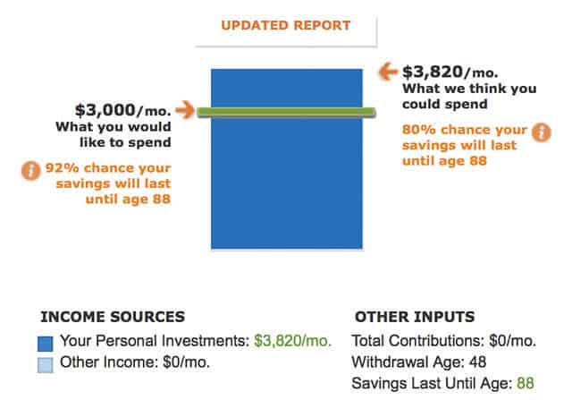 T Rowe Price retirement calculator