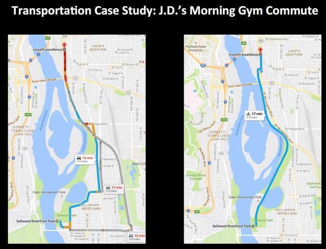 Transportation Case Study
