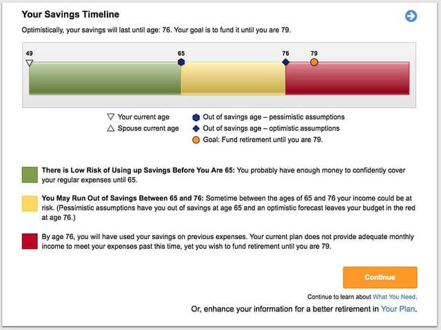 NewRetirement savings timeline