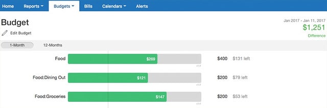 Quicken 2017 Budgeting Tool