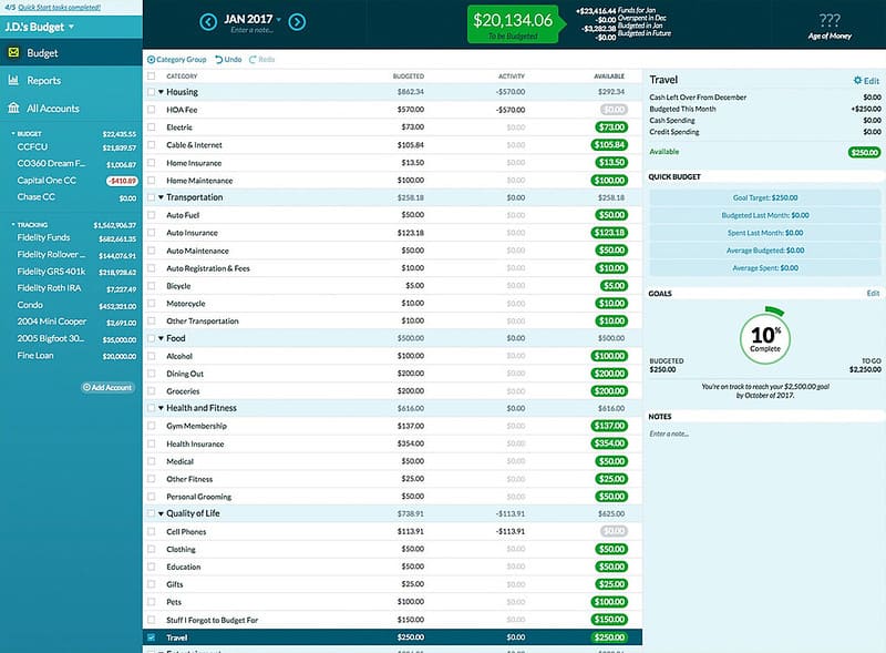 My YNAB Budget