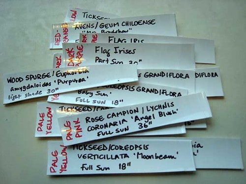 Plant Labels