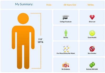 Life Expectancy (Input Data)