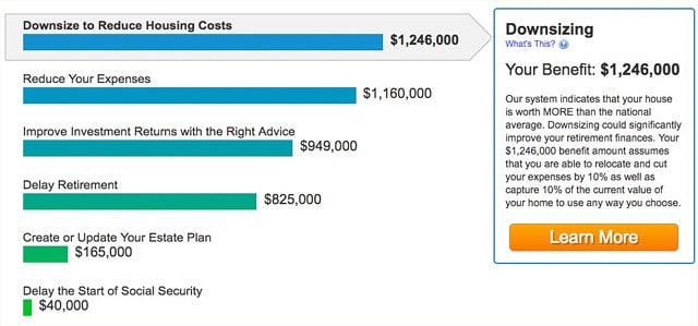 NewRetirement downsizing