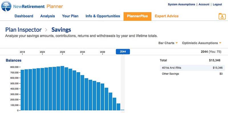 NewRetirement plan inspector