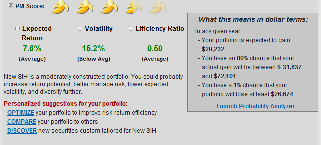 Portfolio Monkey 2