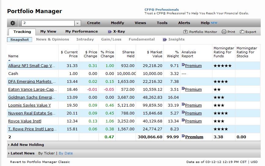 Morningstar Portfolio Manager